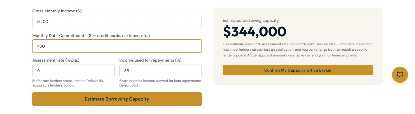 Screenshot of the borrowing capacity calculator with a monthly income and debt commitments entered, assessment-rate and debt-service-ratio controls, and an estimated capacity of $344,000 shown beside a button to confirm it with a broker