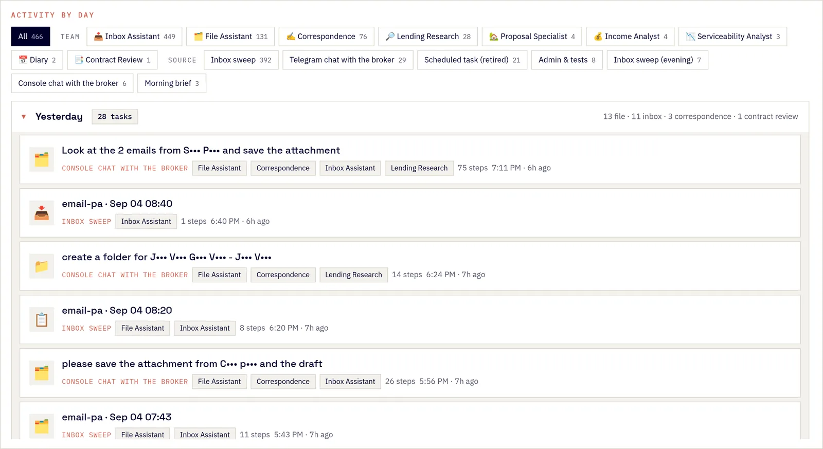Redacted screenshot of activity by day: 466 tasks in 14 days filtered by agent and source, with each task showing the agents involved, step count and time