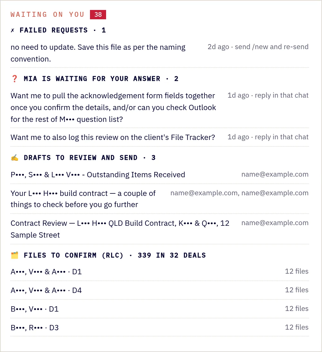 Redacted screenshot of the waiting-on-you queue: a failed request, two questions awaiting the broker, three drafts to review and send, and files to confirm across deals